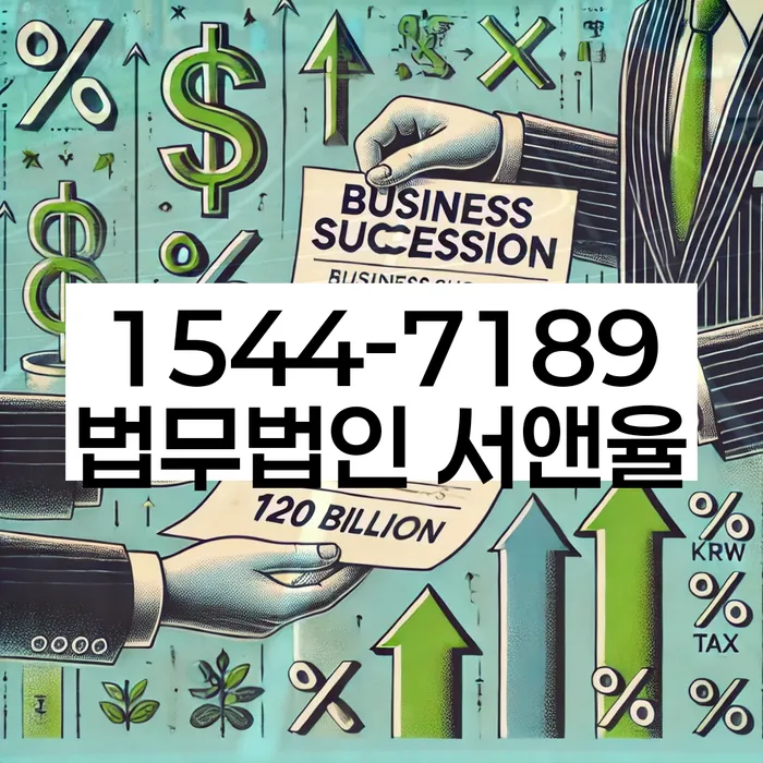 개인회생 신청 자격